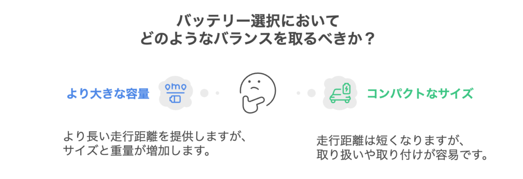 バッテリーの選択